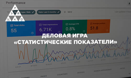 Деловая игра «Статистические показатели»